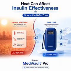 MEDIVAULT™ PRO