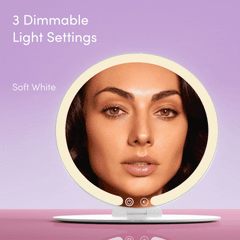 Glowing Places Kit