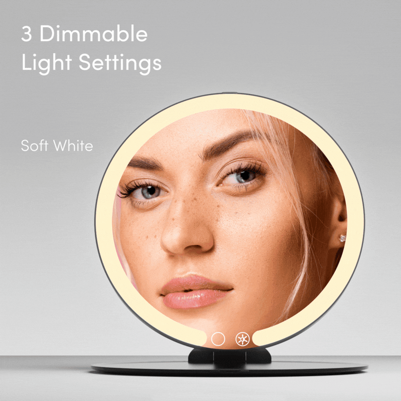 Glowing Places Kit
